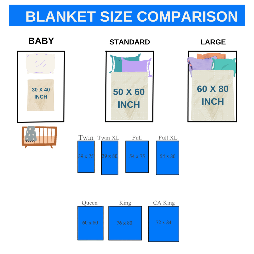 Chickens: Super Soft, Cozy, Velvety Fleece, Lightweight and So Adorable, Plush Blanket