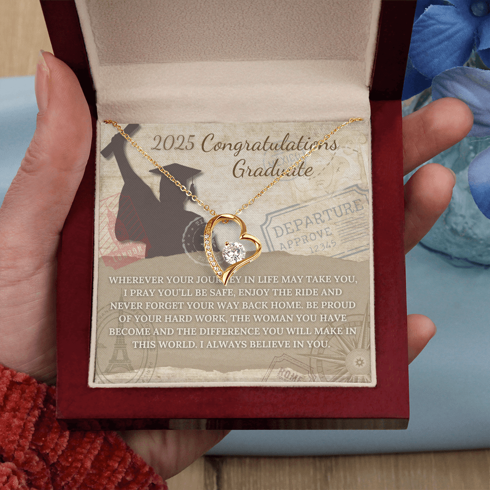 Congratulations Graduate, Your Journey Is Just Beginning
