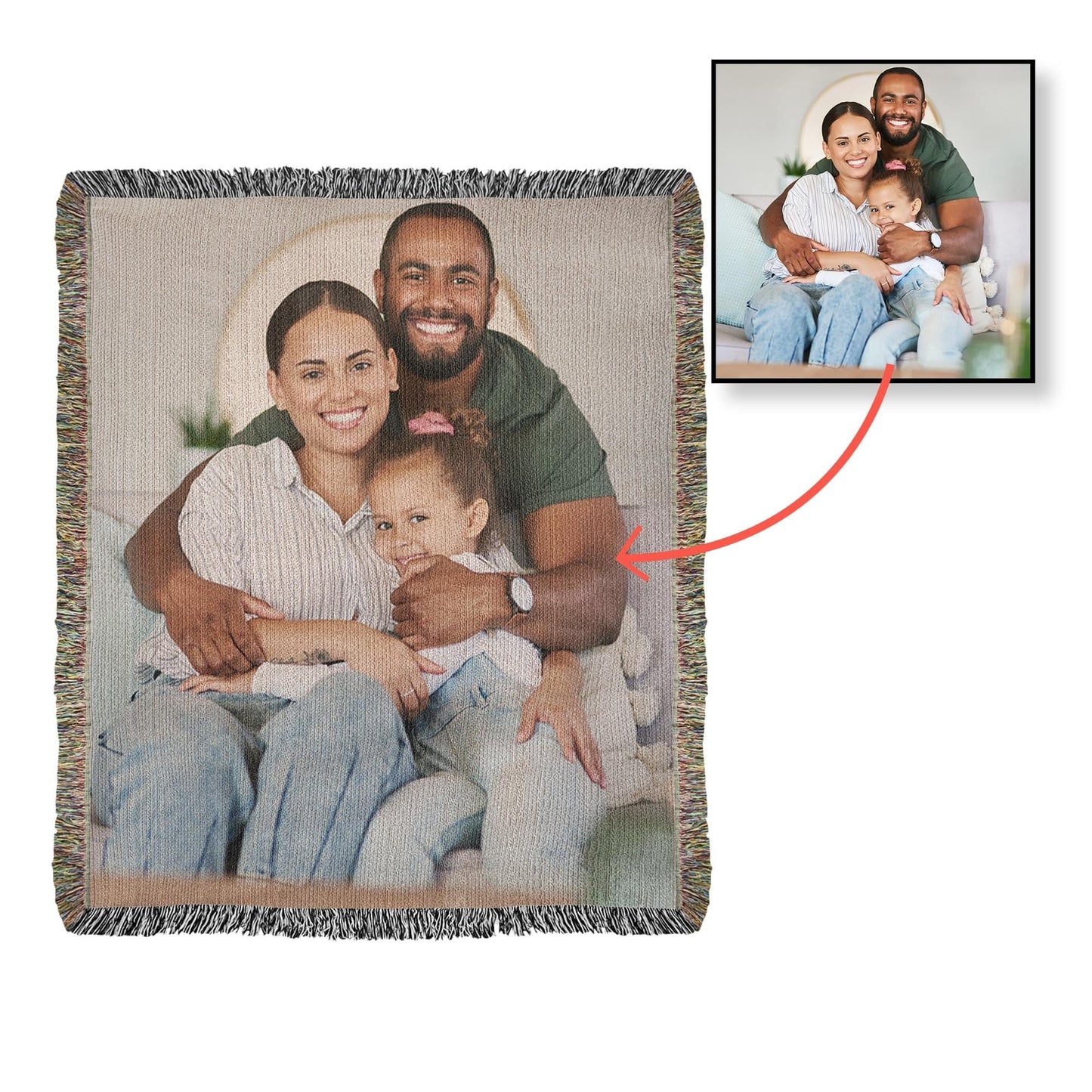 Heirloom Photo Woven Blanket (Portrait) Upload your favorite family picture